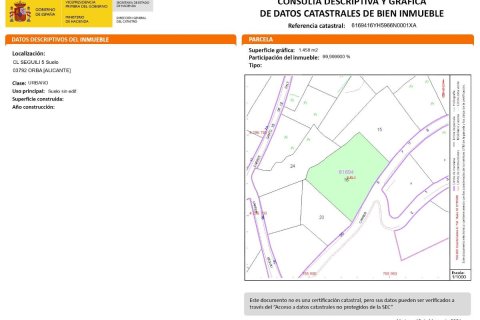Działka w Orba, Alicante, Hiszpania nr 183965
