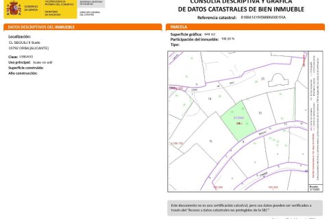 Działka w Orba, Alicante, Hiszpania nr 183966