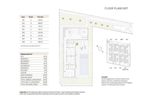 Villa pārdošanā Algorfa, Alicante, Spānijā 3 istabas, 121 m2 Nr. 147508 - attēls 14