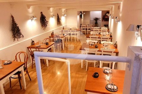 Продажа коммерческой недвижимости в Л'Эшампле, Барселона, Испания 290м2 №151894 - фото 5