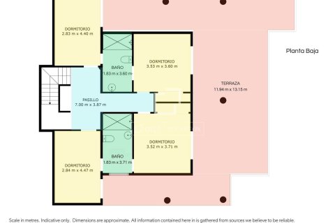 Huvila myytävänä Sitges, Barcelona, Espanja, 6 makuuhuonetta, 422 m2 No. 150894 - kuva 19