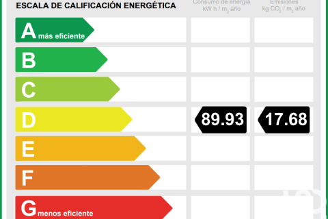 Māja pārdošanā Chiclana de la Frontera, Cadiz, Spānijā 4 istabas, 102 m2 Nr. 153883 - attēls 28