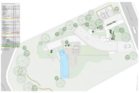 Huvila myytävänä Sant Andreu de Llavaneres, Barcelona, Espanja, 6 makuuhuonetta, 675 m2 No. 150402 - kuva 26