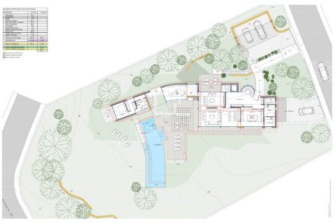 Huvila myytävänä Sant Andreu de Llavaneres, Barcelona, Espanja, 6 makuuhuonetta, 675 m2 No. 150402 - kuva 25