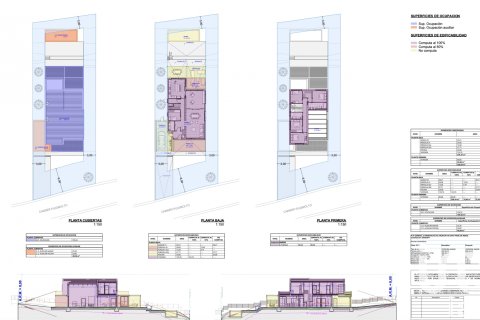 Terreno in vendita a Sant Pere de Ribes, Barcelona, Spagna 990 mq. N° 152929 - foto 26