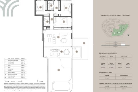 Продажа квартиры в Касарес, Малага, Испания 2 спальни, 112м2 №147717 - фото 9