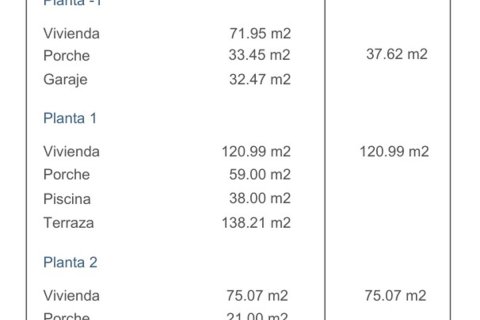 Villa for sale in Benitachell, Alicante, Spain 3 bedrooms, 451 sq.m. No. 149035 - photo 18