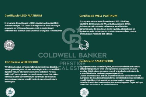 Office for rent in Barcelona, Spain 1800 sq.m. No. 160515 - photo 15