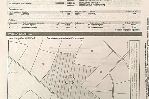 Terreno in vendita a Riudoms, Tarragona, Spagna 61232 mq. N° 153660 - foto 22