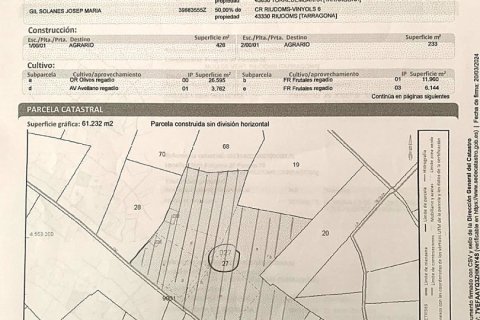 Terreno in vendita a Riudoms, Tarragona, Spagna 61232 mq. N° 153660 - foto 23
