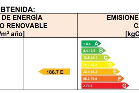 Appartamento in affitto a Madrid, Spagna 5 camere da letto, 296 mq. N° 154948 - foto 23