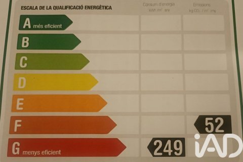 Lägenhet till salu i Barcelona, Spanien 4 sovrum, 147 kvm. Nr. 152950 - foto 29