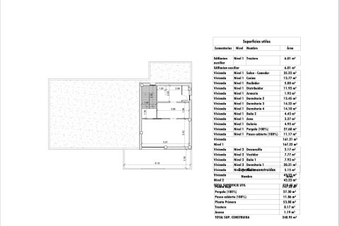 Villa for sale Monforte del Cid, Alicante, Spain 4 bedrooms, 248 sq.m. No. 135048 - photo 25
