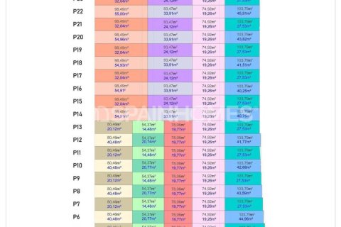 Attico in vendita a Benidorm, Alicante, Spagna 3 camere da letto, 122 mq. N° 70699 - foto 17