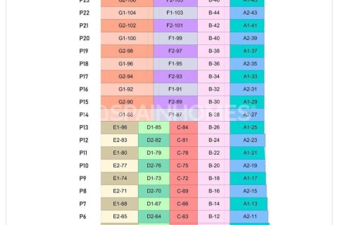 Takvåning till salu i Benidorm, Alicante, Spanien 3 sovrum, 122 kvm. Nr. 70699 - foto 17