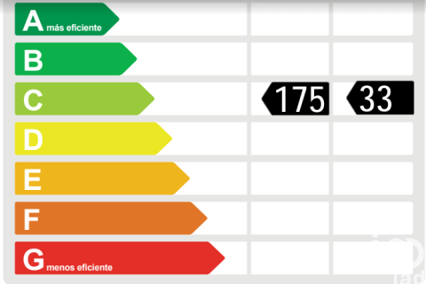 Commercial property for sale in Riudellots de la Selva, Girona, Spain 200 sq.m. No. 153892 - photo 14