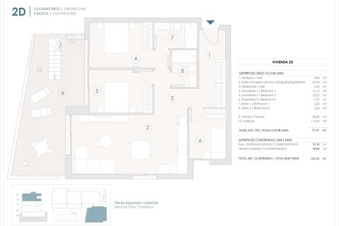 Apartament w Benijofar, Alicante, Hiszpania 3 sypialnie, 90 mkw. nr 151636 – zdjęcie 7