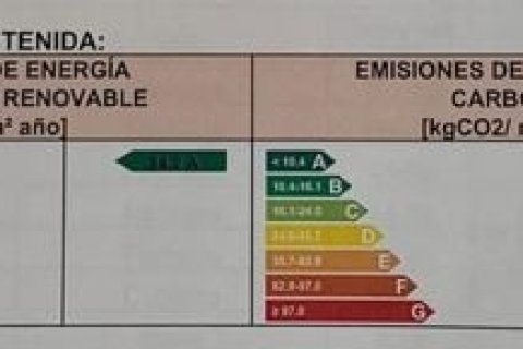 Huoneisto vuokrattavana Leon, Espanja, 2 makuuhuonetta, 85 m2 No. 154286 - kuva 10