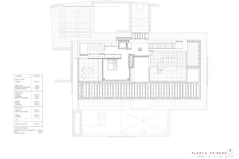 Villa till salu i Benissa, Alicante, Spanien 4 sovrum, 342 kvm. Nr. 141492 - foto 13