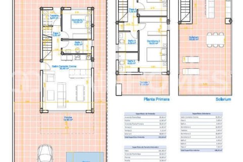 Villa à vendre à Pilar de la Horadada, Alicante, Espagne, 3 chambres, 213 m2 No. 164363 - photo 9