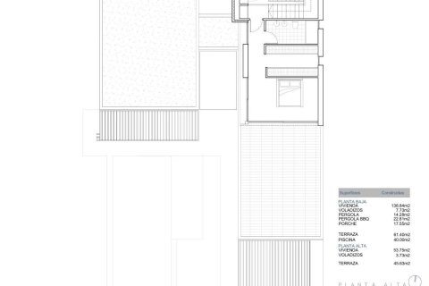 Продажа виллы в Хавеа, Аликанте, Испания 3 спальни, 210м2 №170822 - фото 4