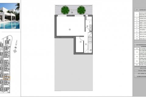 Willa Finestrat, Alicante, Hiszpania 2 sypialnie, 145 mkw. nr 112520 – zdjęcie 14