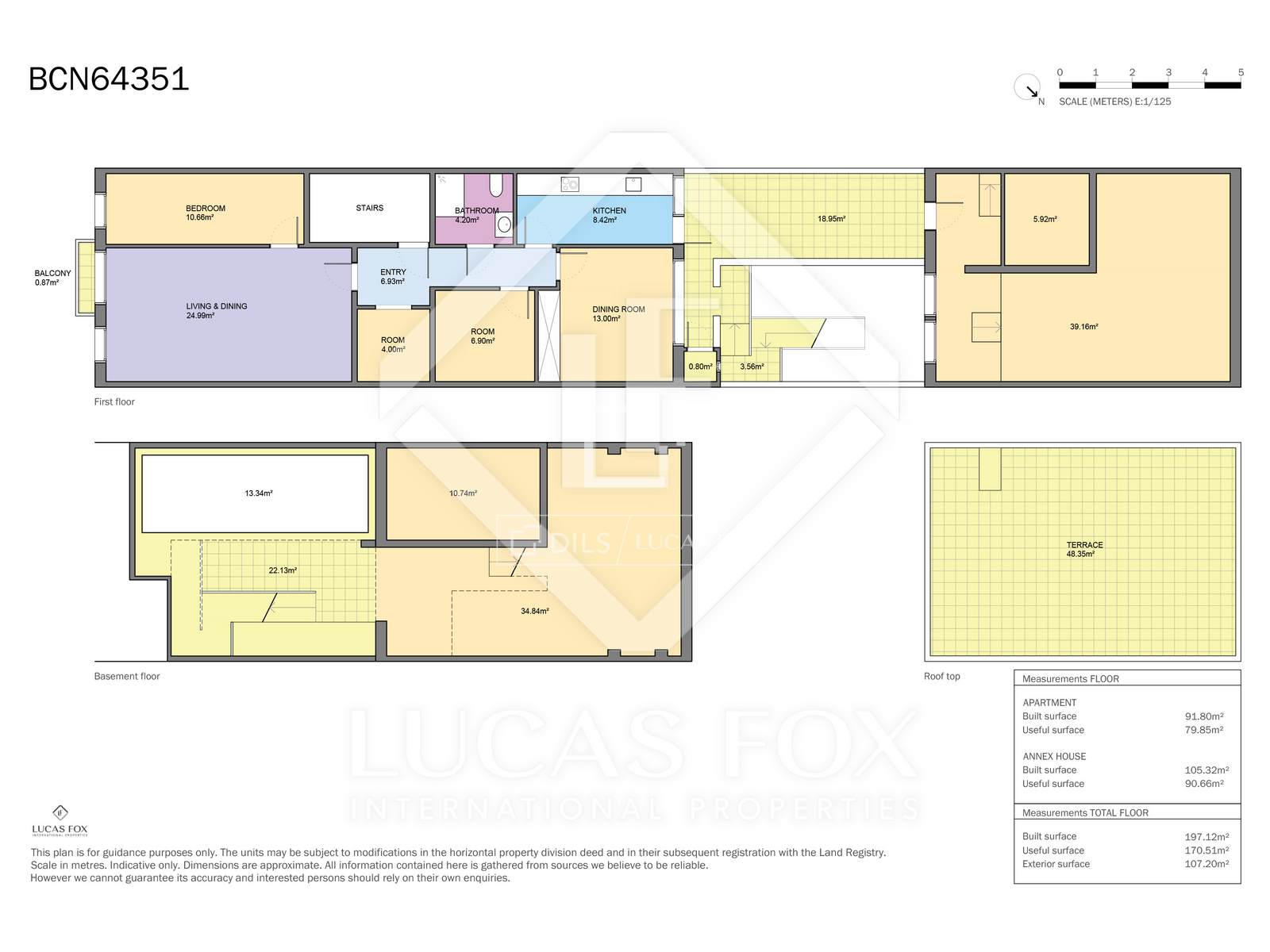 Apartament w Barcelona, Hiszpania 3 sypialnie, 197 mkw. nr 192591