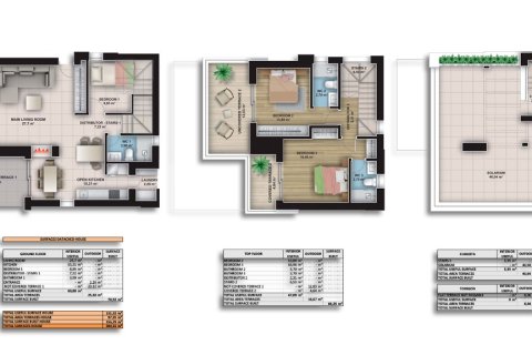 Villa à vendre à Ciudad Quesada, Alicante, Espagne, 3 chambres, 200 m2 No. 145536 - photo 9