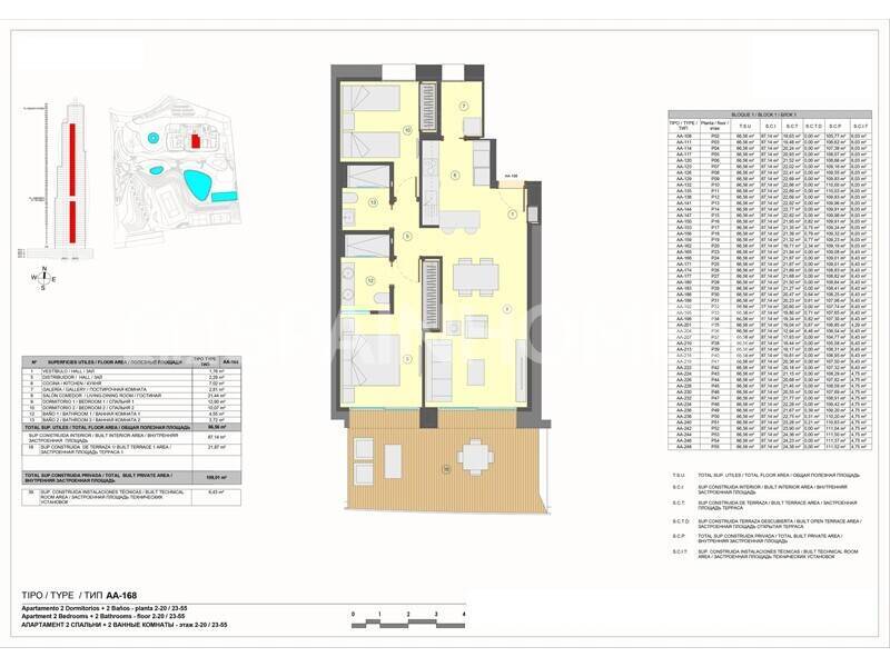 Dzīvoklis Benidorm, Alicante, Spānijā 1 istaba, 62 m2 Nr. 138640